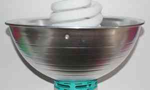 DIY Reflector for Alzo 85 Watt CFL Oversized Bulbs